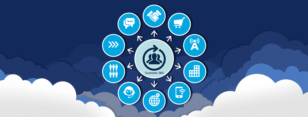 What Is Salesforce Customer 360 Data Manager?