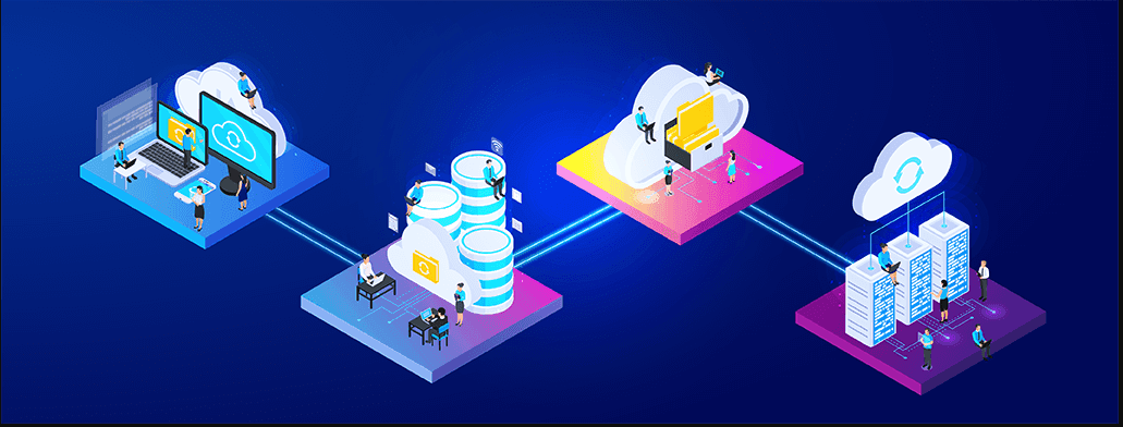 Why Does Cloud-Native Development Matter?